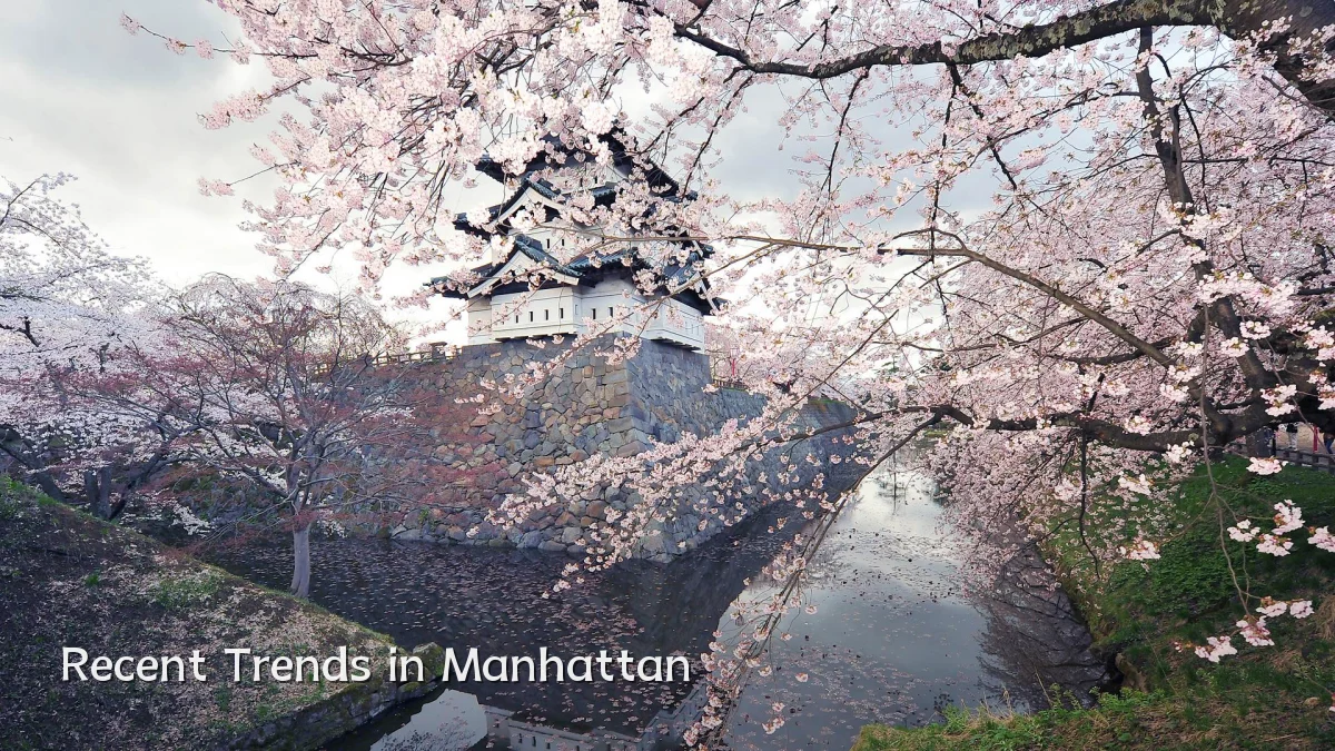 Recent Trends in Manhattan